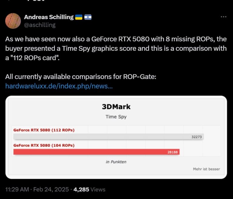 Check Rops On Gpu After RTX 5090 and RTX 5070 Ti, Now RTX 5080 With Fewer ROPs Appears Online