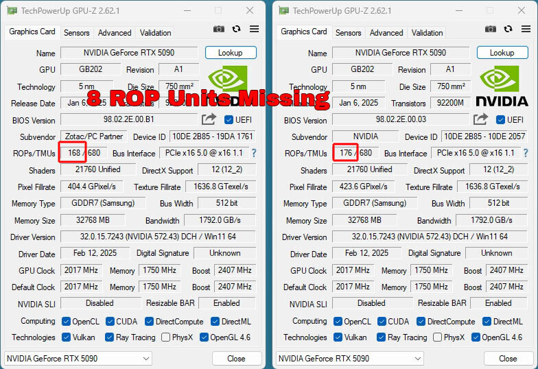 Zotac GeForce RTX 5090 Solid Missing ROPs