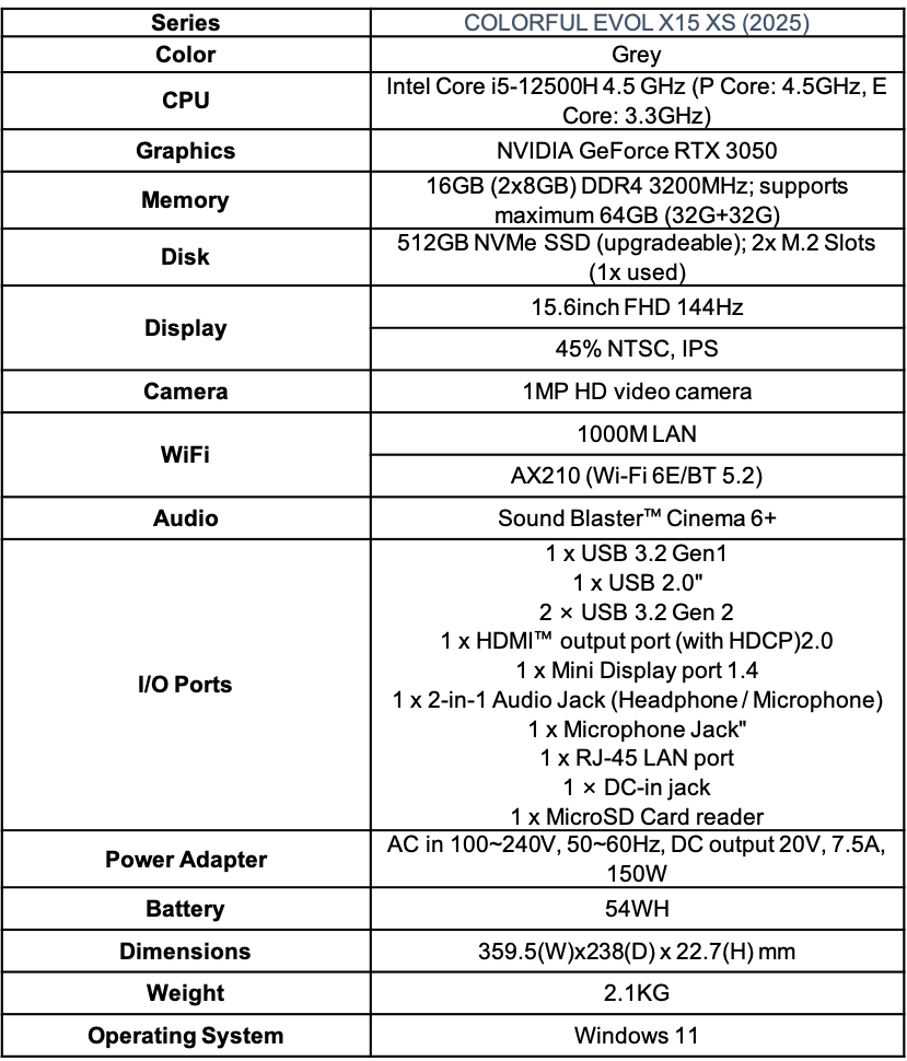 COLORFUL X15 XS Gaming Laptop Specs Sheet