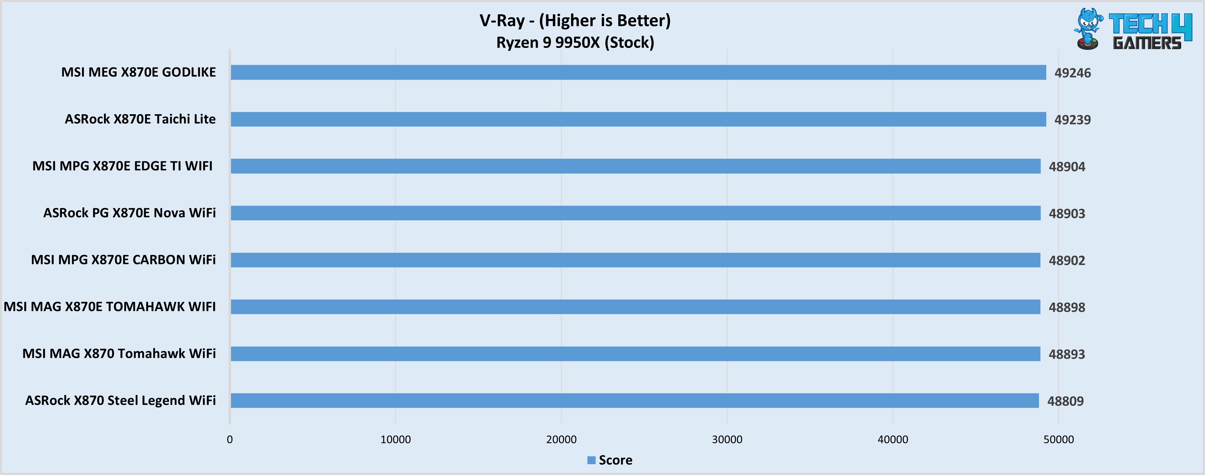 V-Ray