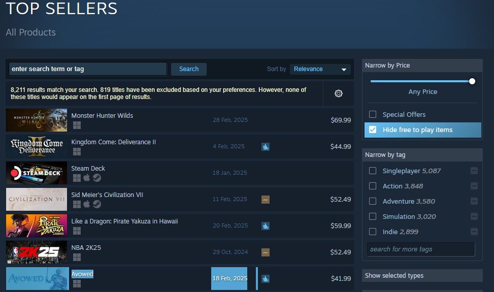 avowed steam top seller rank