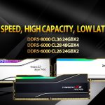 G.SKILL New DDR5 Ram Kits For AMD