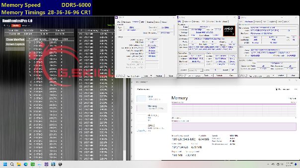 G.SKILL Extreme DDR5-8000 CL36 24GBx2 Specs