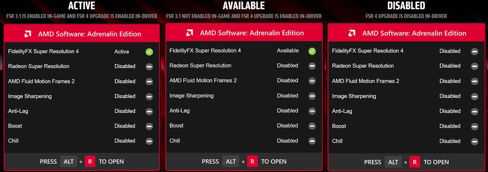 FSR 4 Status Indicator