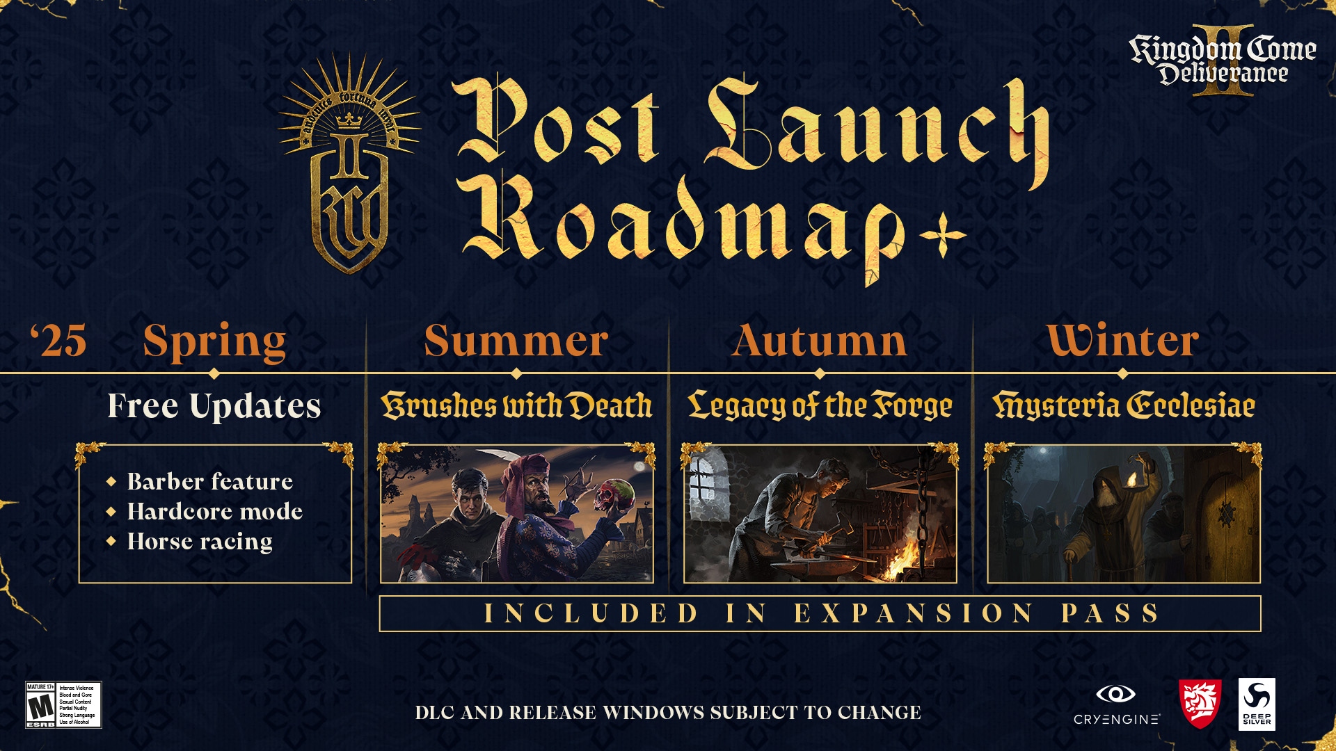 kcd2 roadmap