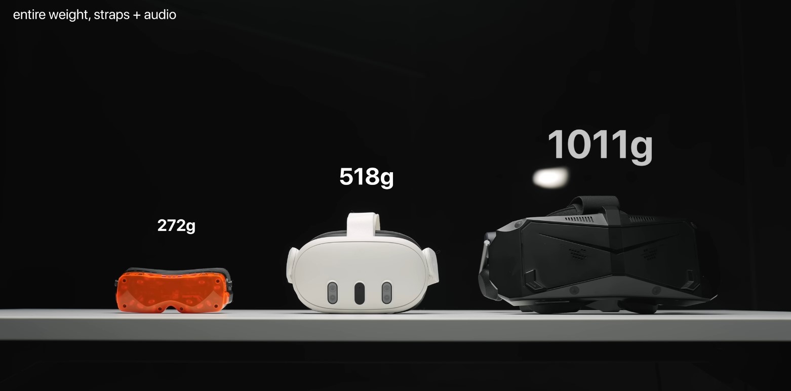 Beyond 2 Weight