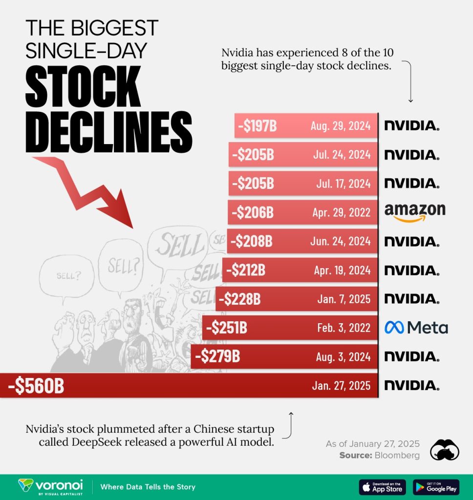 Why EVGA Should Start Manufacturing GPUs For Nvidia Again - Tech4Gamers
