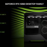 What the RTX 5060 family looks like. (Image Credits - Tech4Gamers)