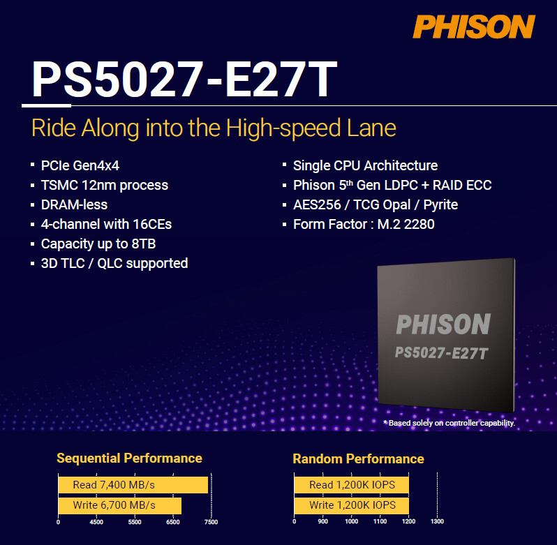 PS5027-E27T Controller