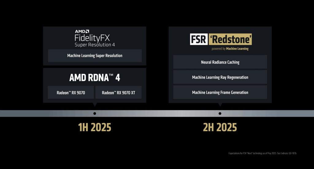 AMD FSR Redstone