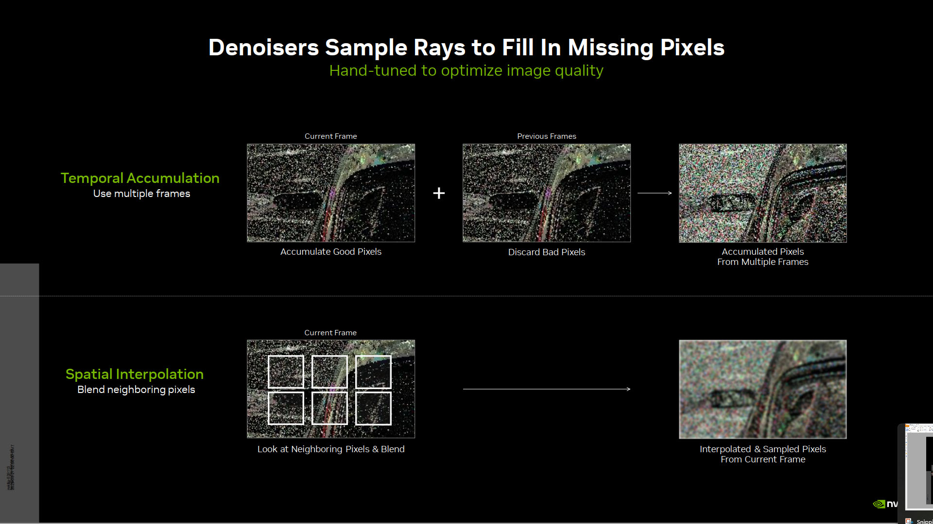DLSS Ray Re Construction Architecture