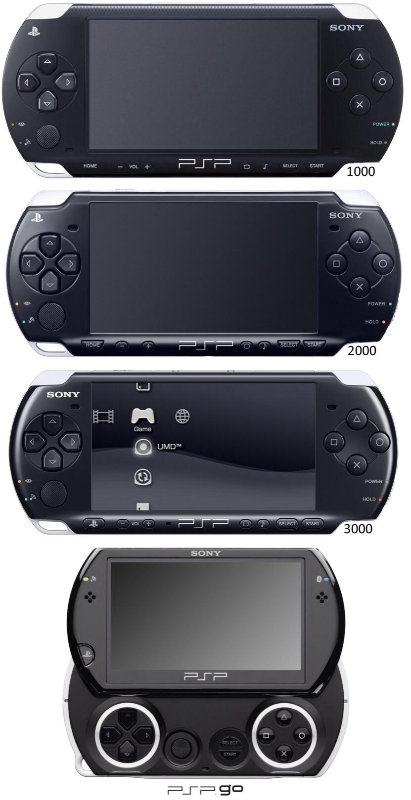 PSP Series