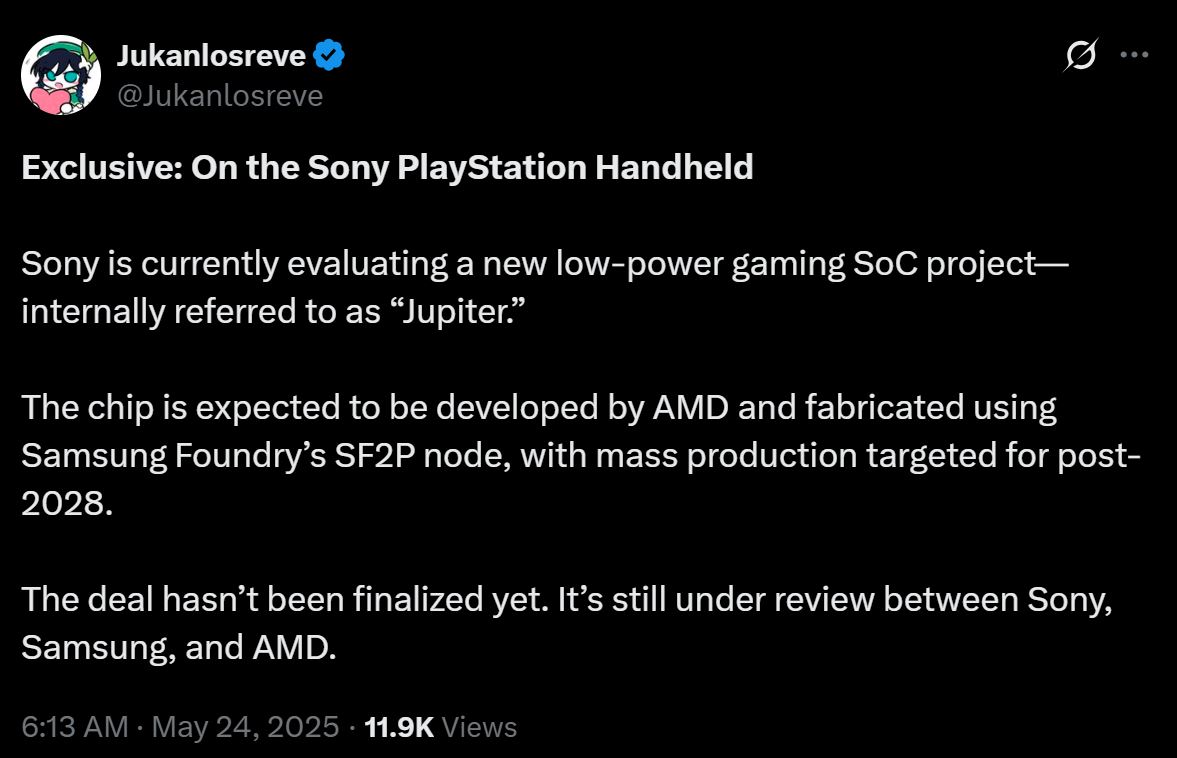 PlayStation Handheld 2028