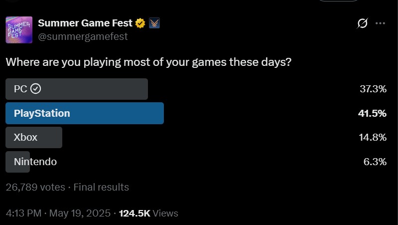 PlayStation Preferred Platform