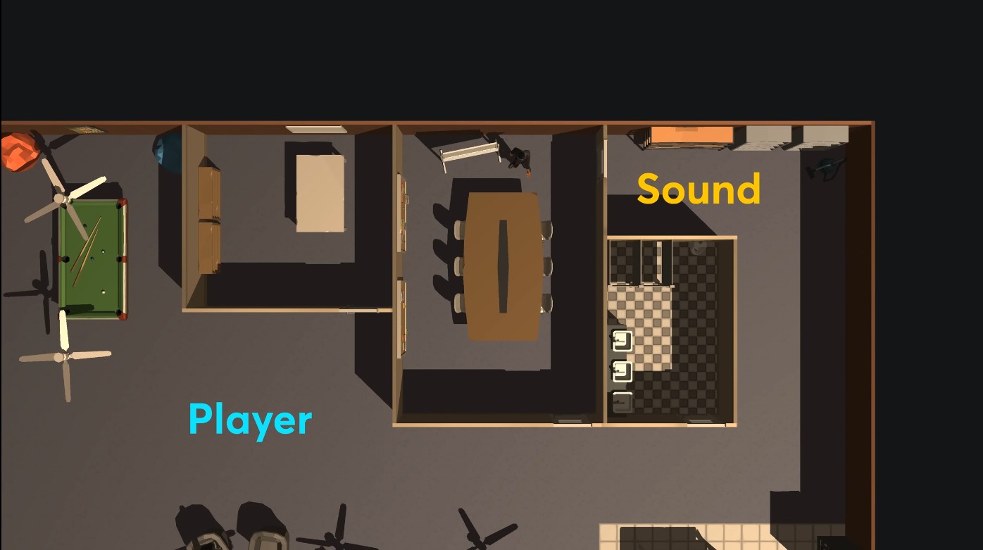 Ray Tracing Audio Different Rooms