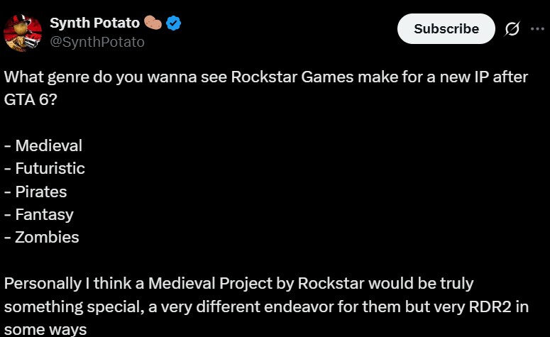 Rockstar New Ip Demand