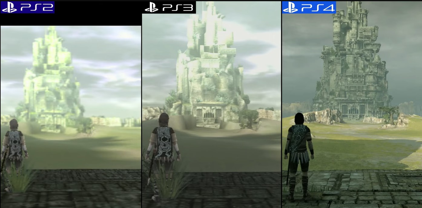 Shadow Of The Colossus PS2