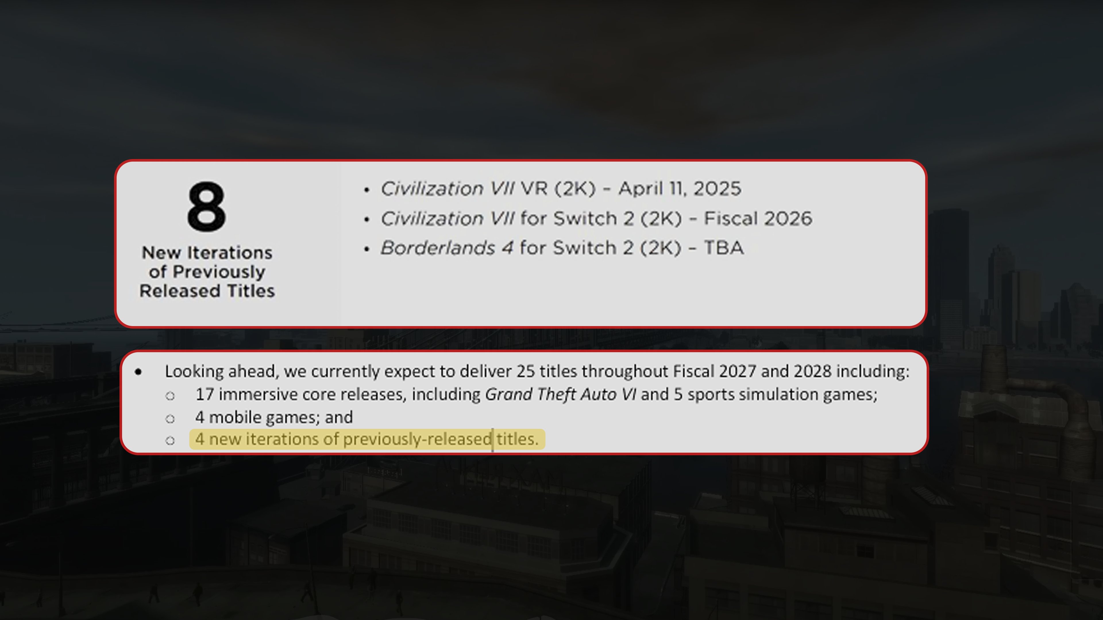 Take-Two 4 New Remasters