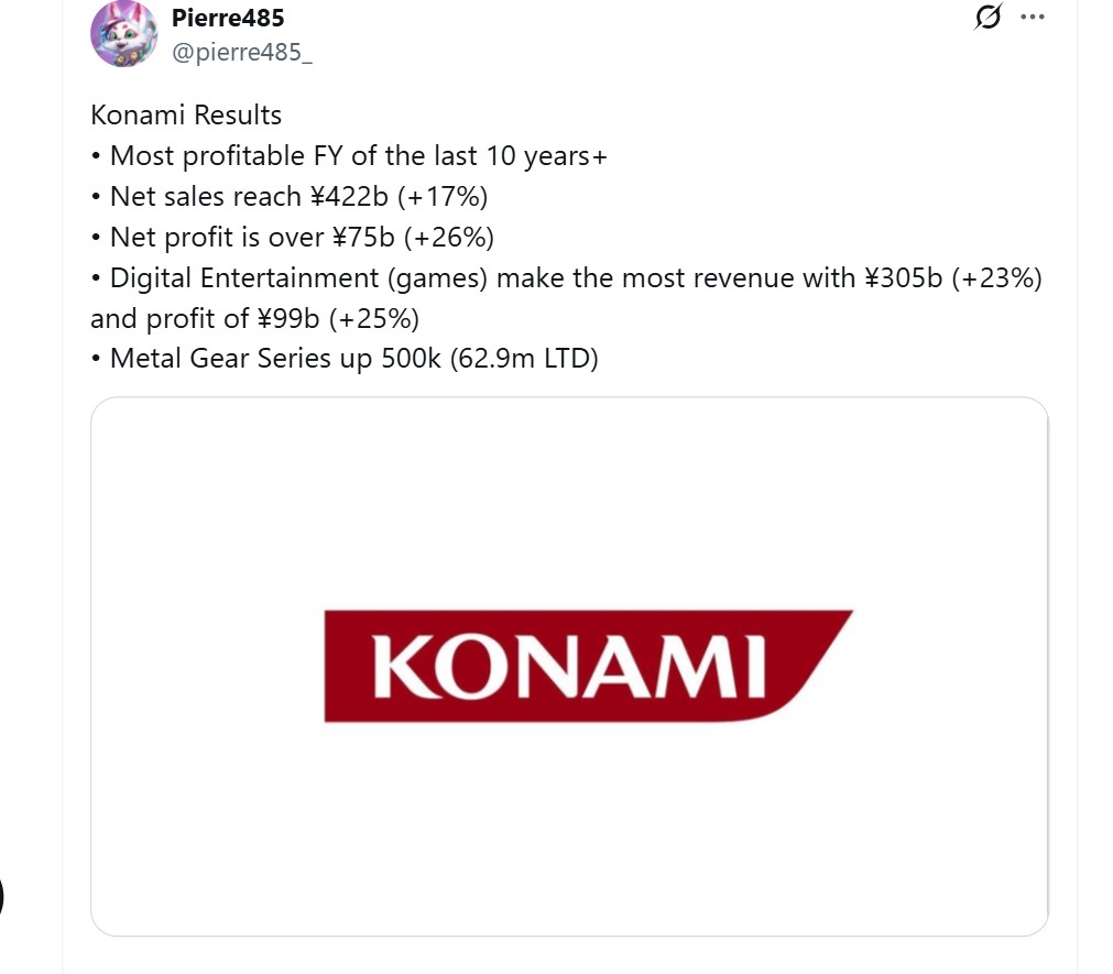 Konami fiscal year results
