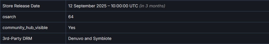 Borderlands 4 Denuvo and Symbiote DRM