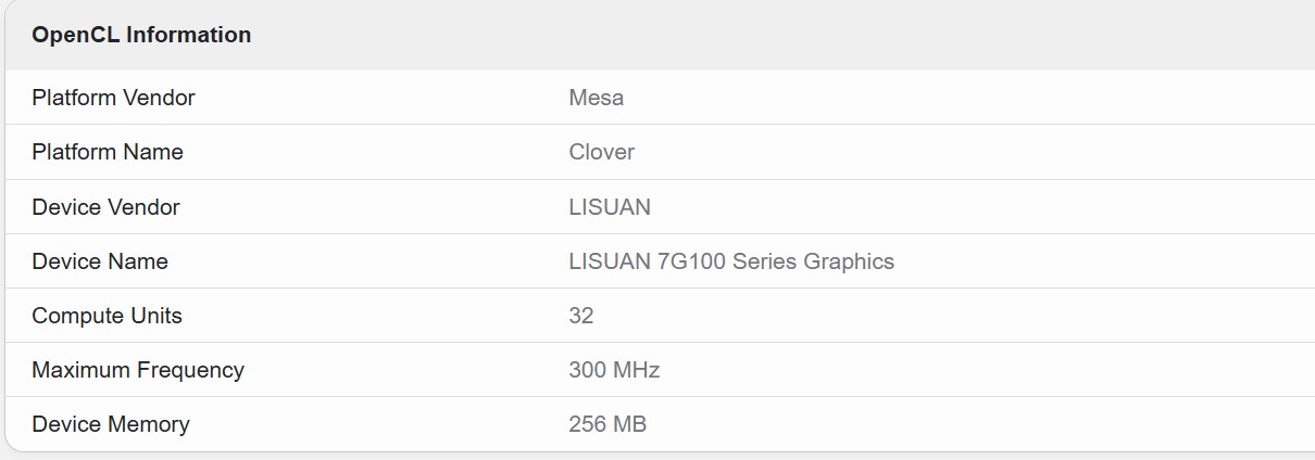 China's First GPU