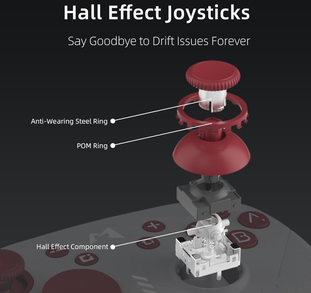 Hall Effect Joysticks