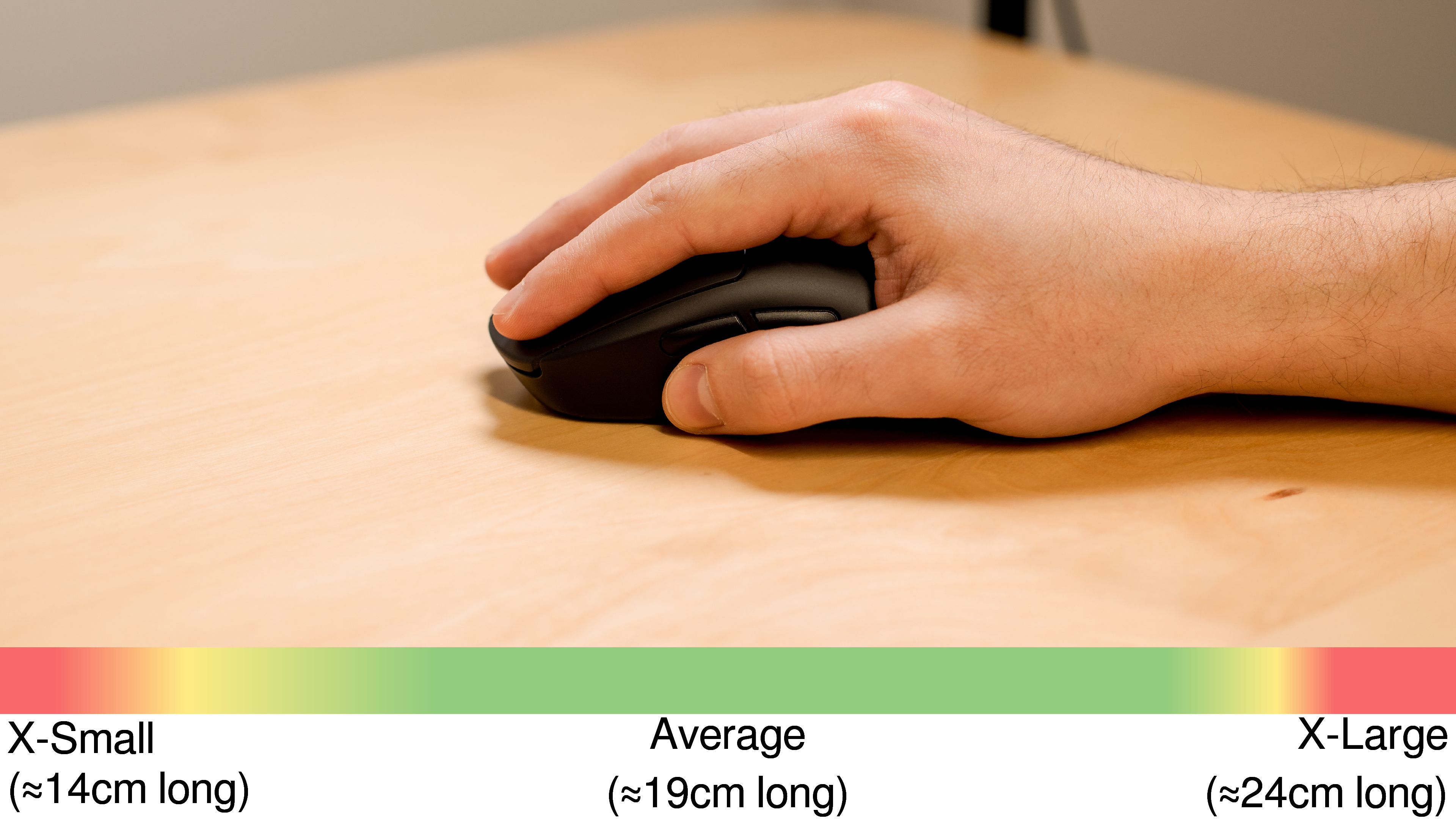 Hand Size