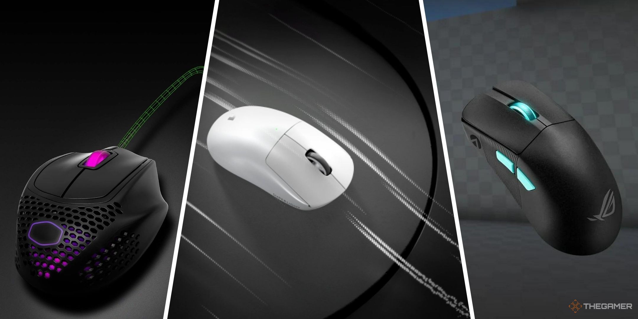 Mouse Based On DPI