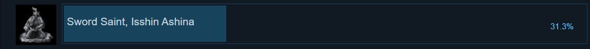 Sword Saint Isshin Ashina Steam Achievement