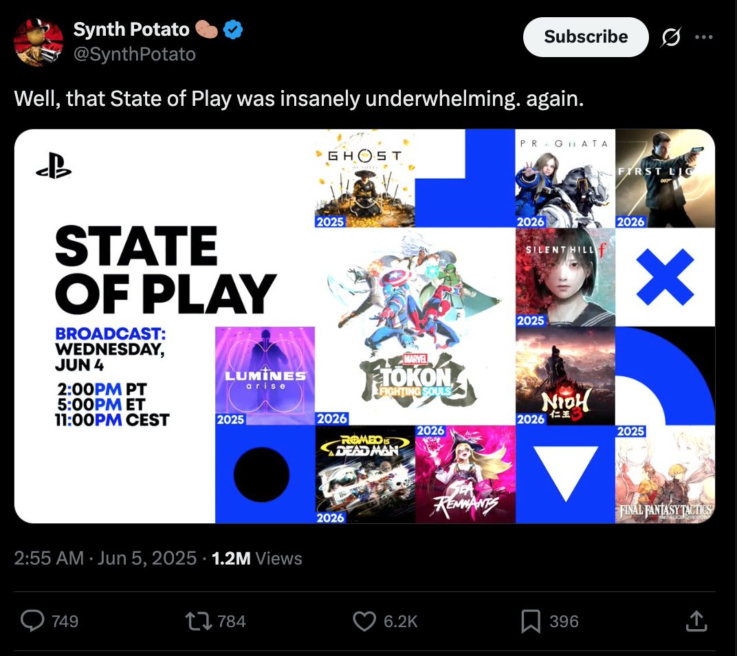 state of play disappointed