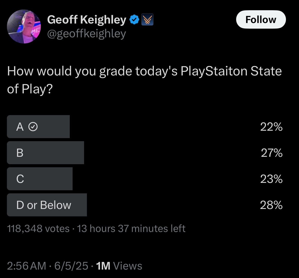 state of play rated