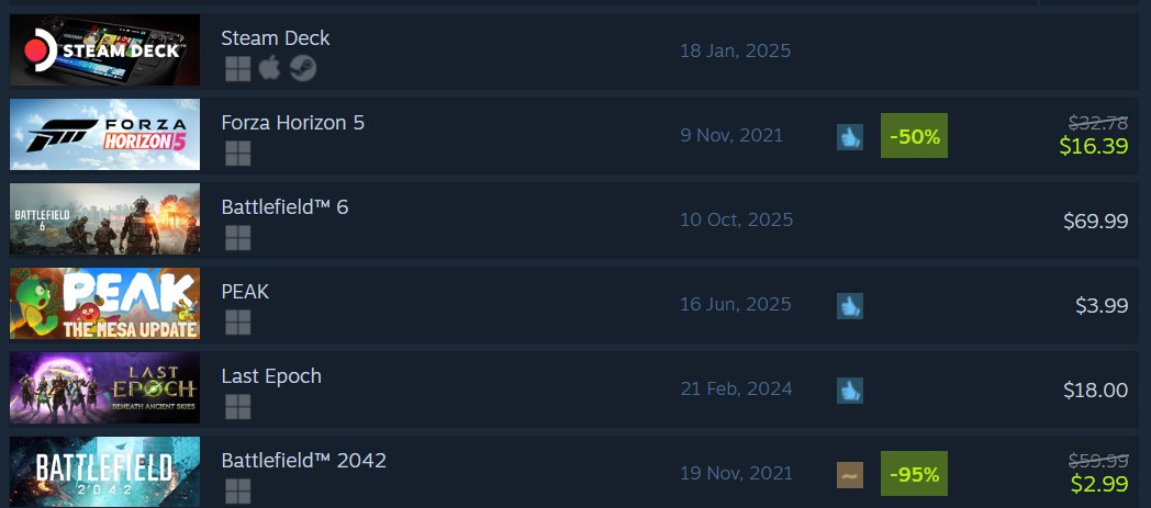 Battlefield 6 Second Best Seller