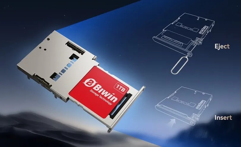 Biwin's Mini SSD