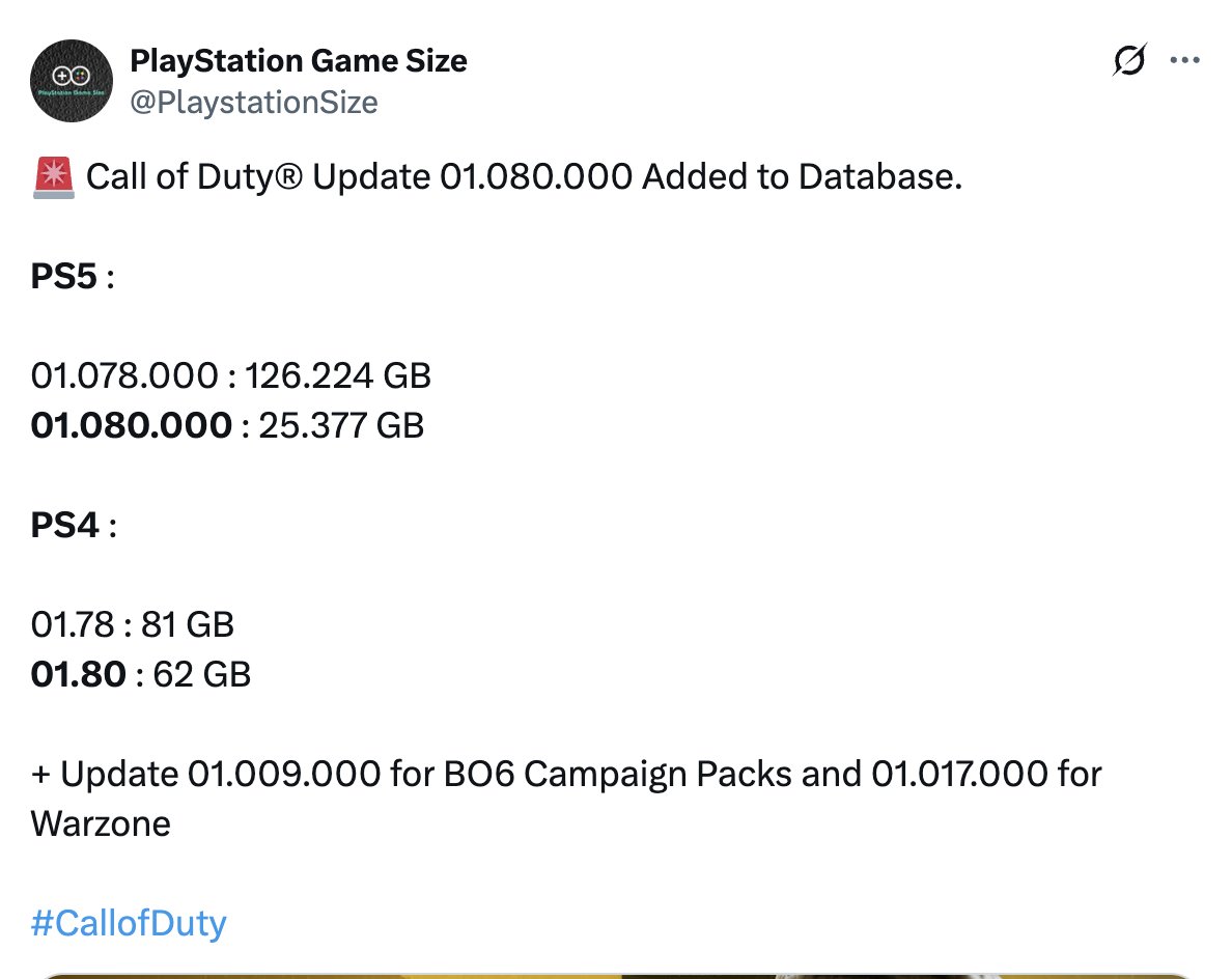 Call of Duty Size Reduction