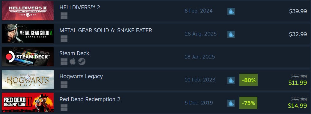 Helldivers 2 Best Seller on Steam