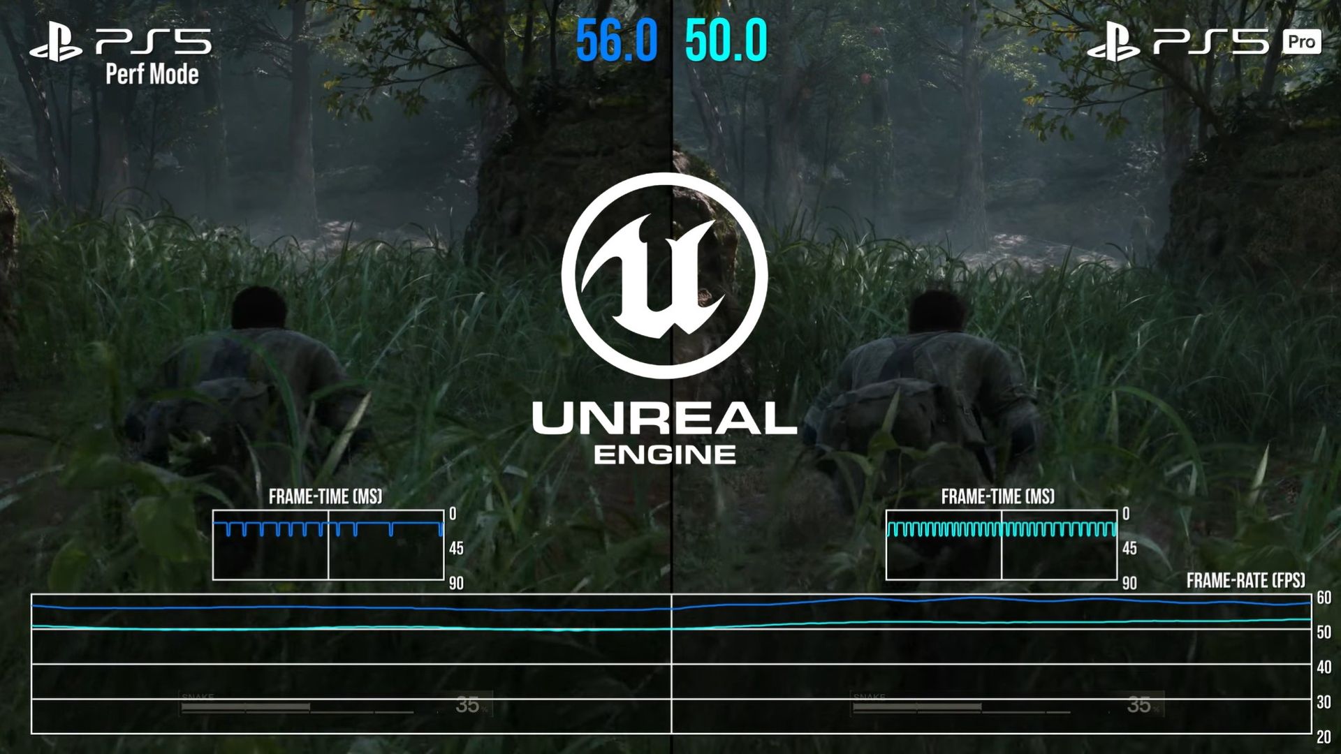 Metal Gear Solid 3 Remake Delta Snake Eater Performance On Unreal Engine 5