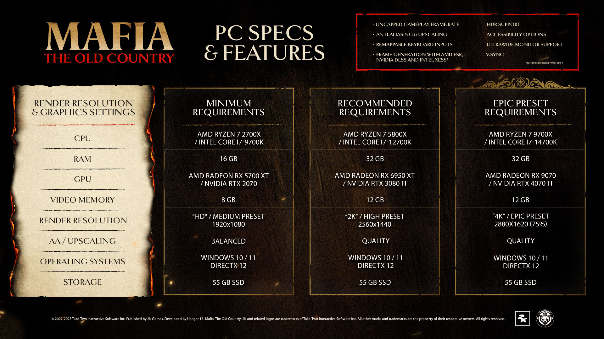 Mafia The Old Country PC Requirements