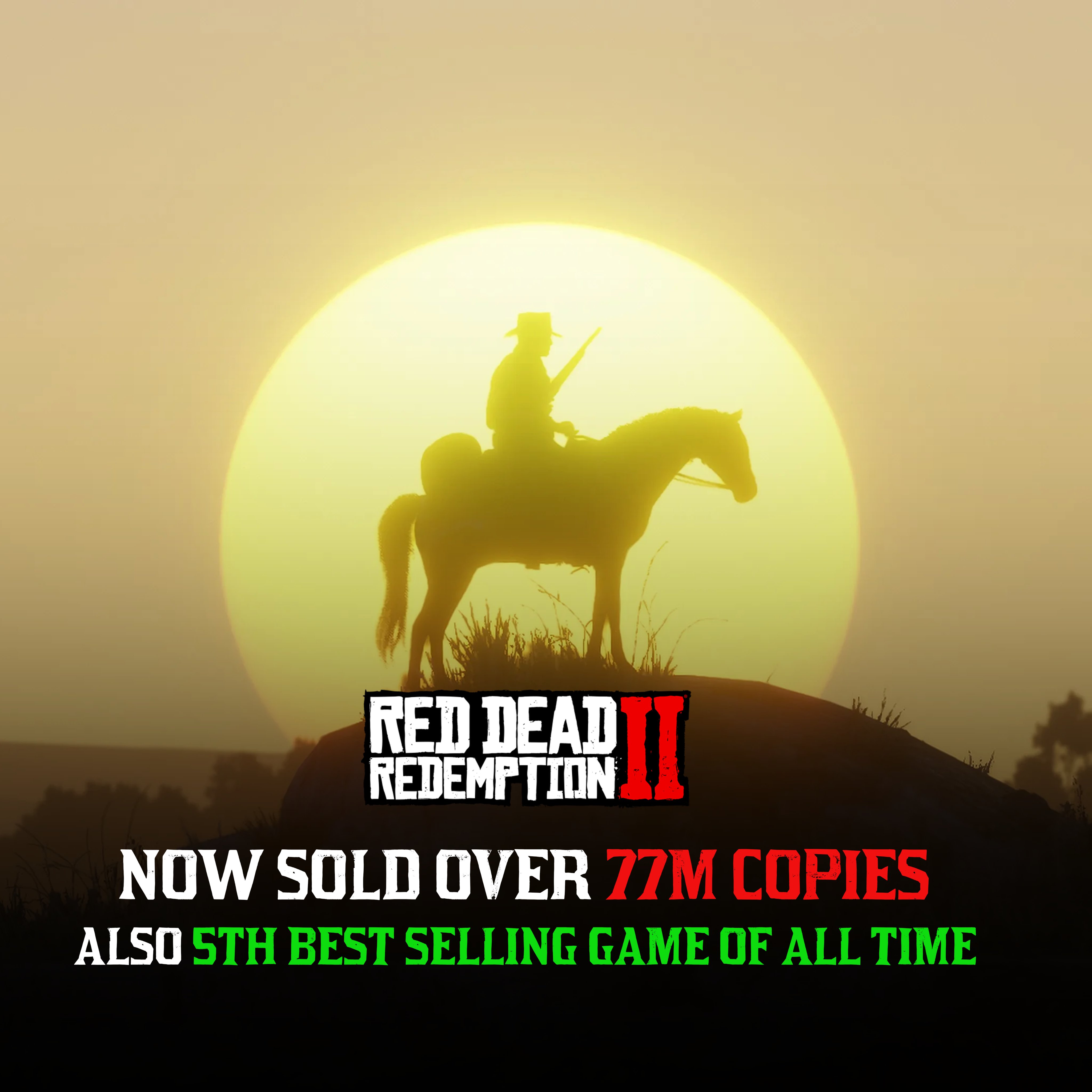 Red Dead Redemption 2 77 Million Sales