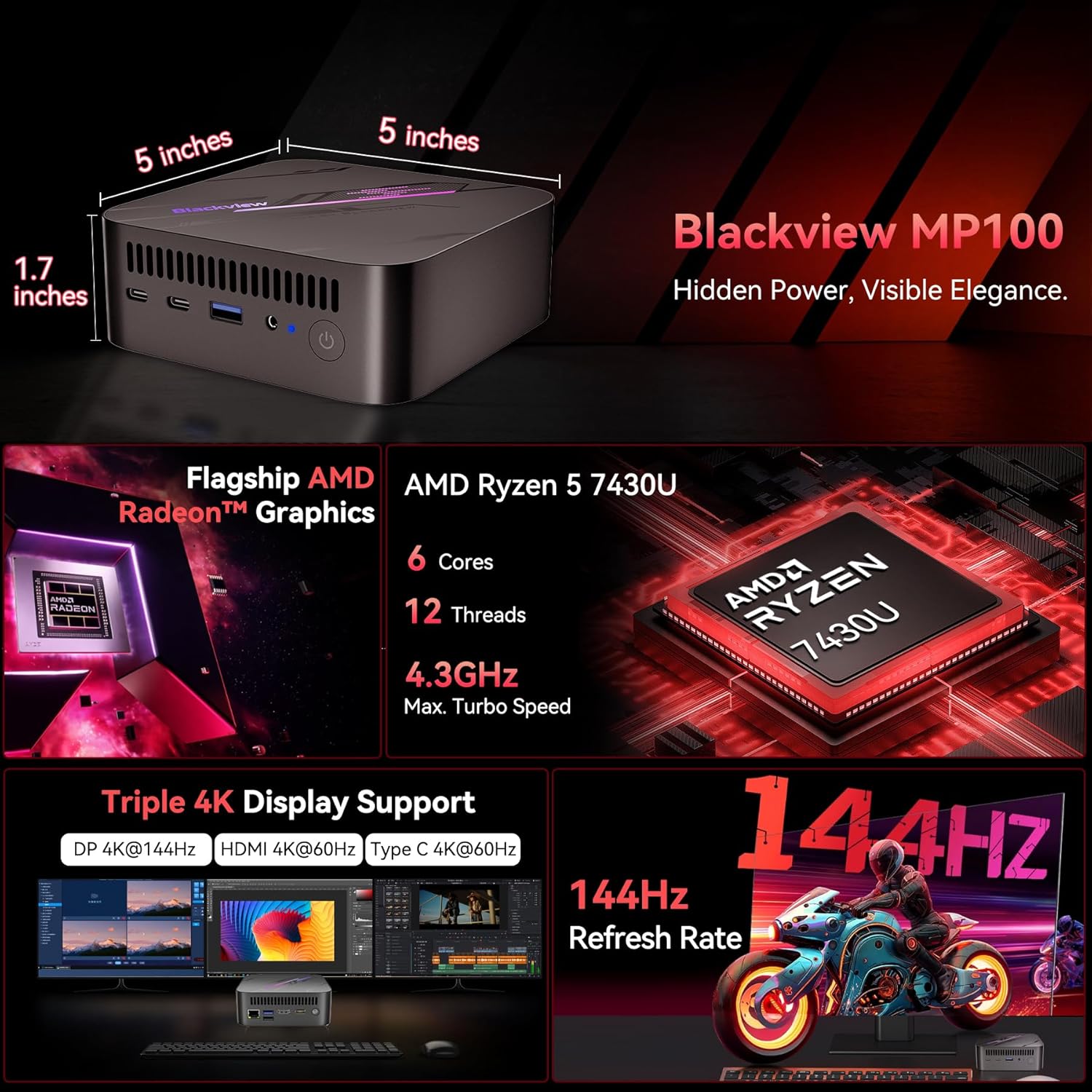 Blackview MP100 Mini