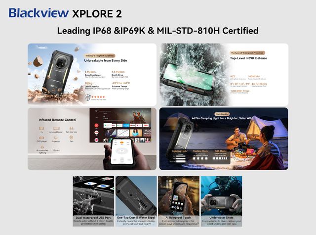 Blackview Xplore 2