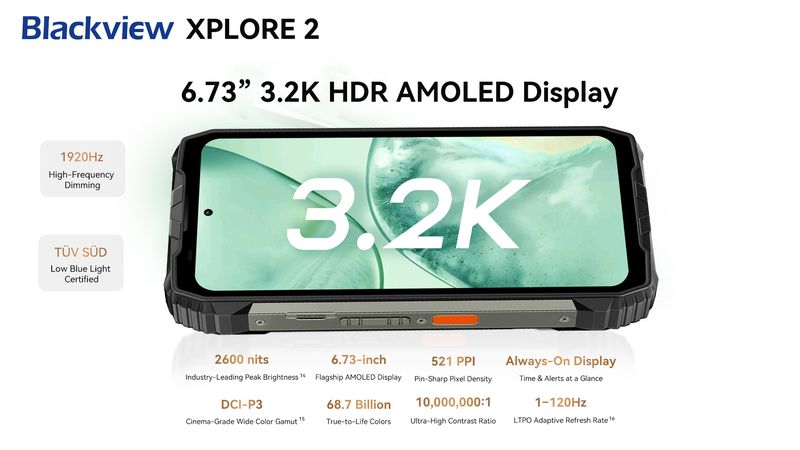 Blackview Xplore 2 Screen