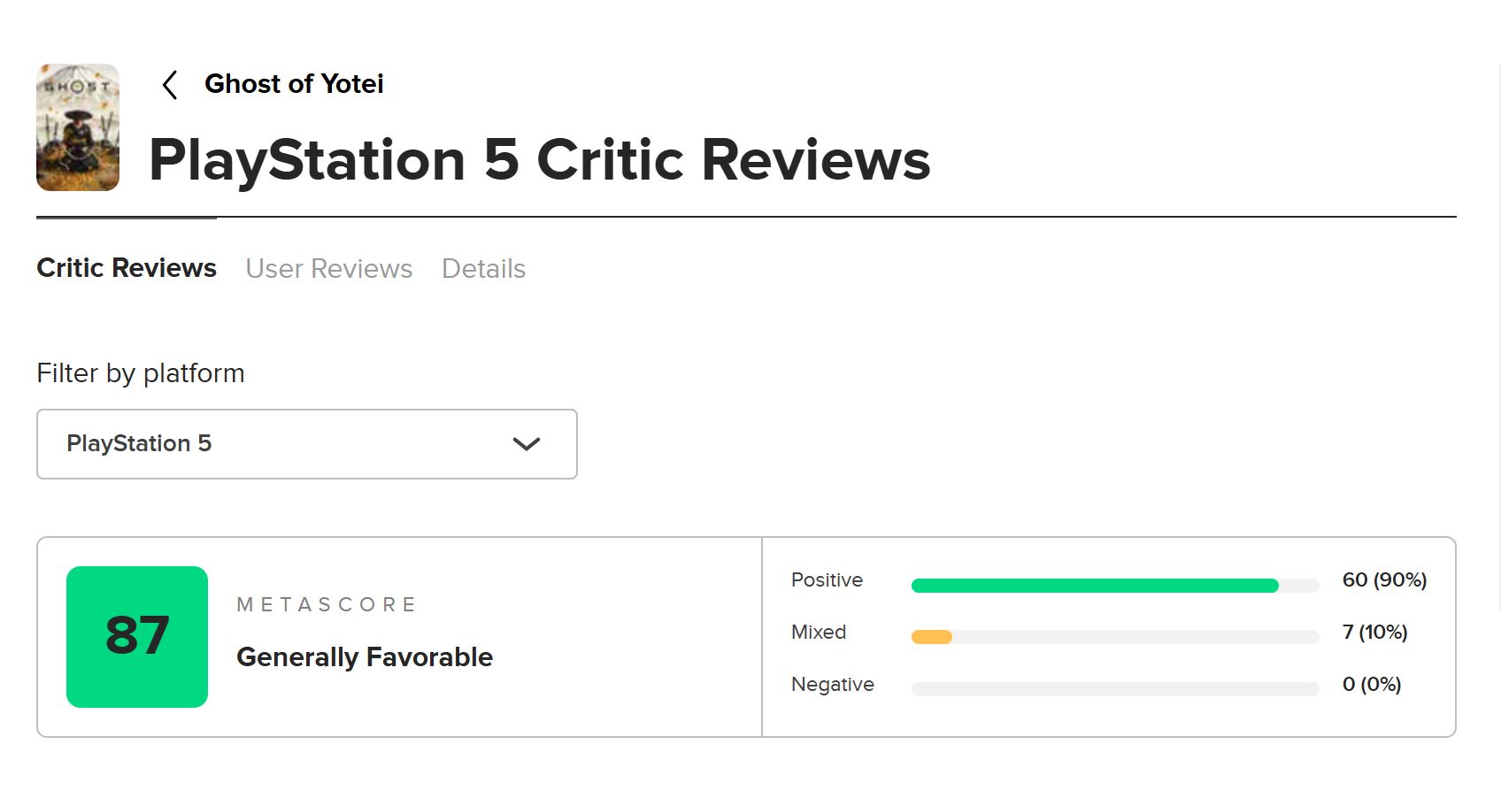 Ghost of Yotei Metacritic