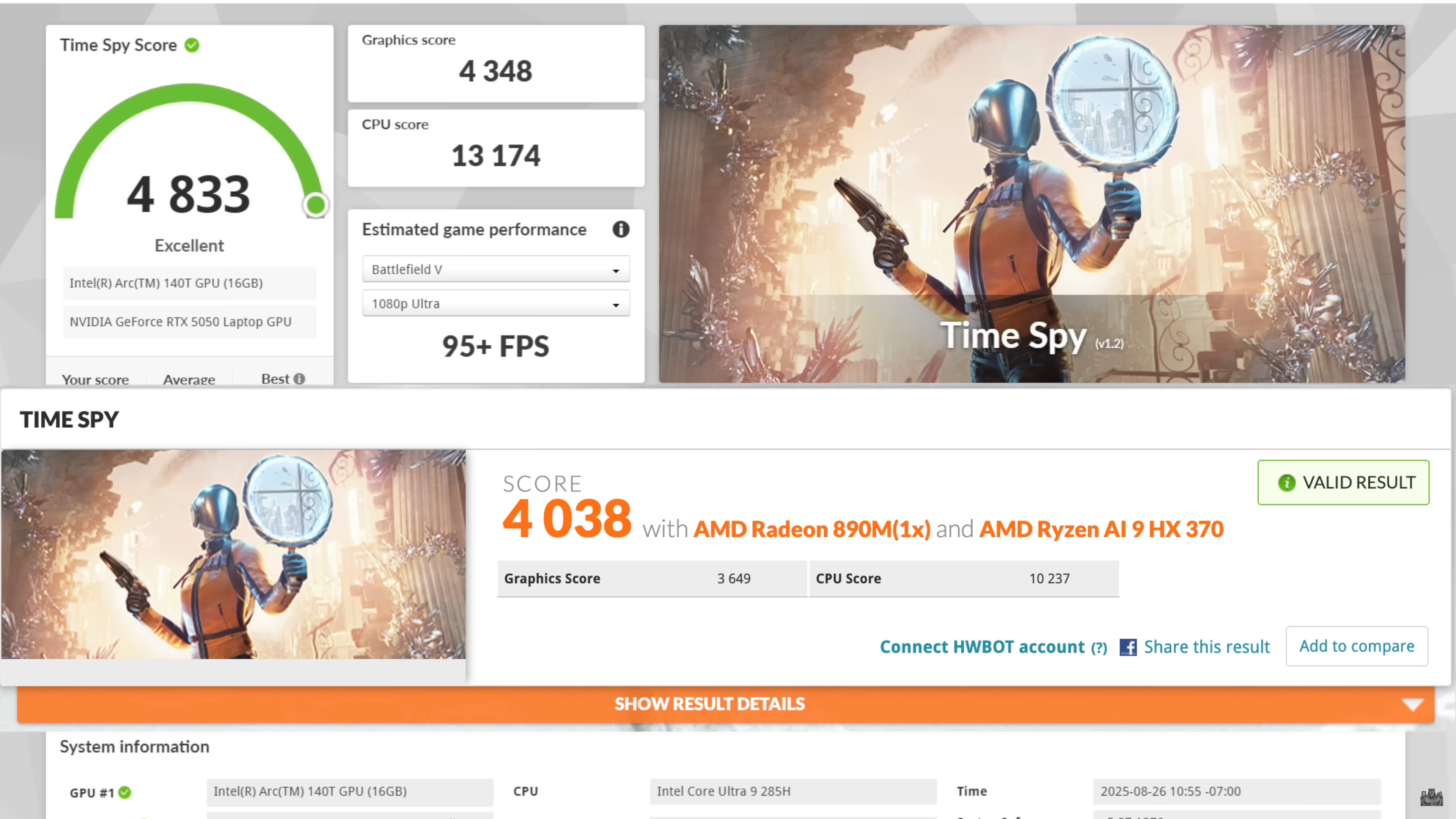 Intel vs AMD TimeSpy Test (Credit: ETA Prime)