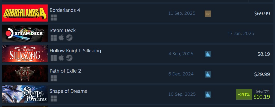 Steam Best Seller List