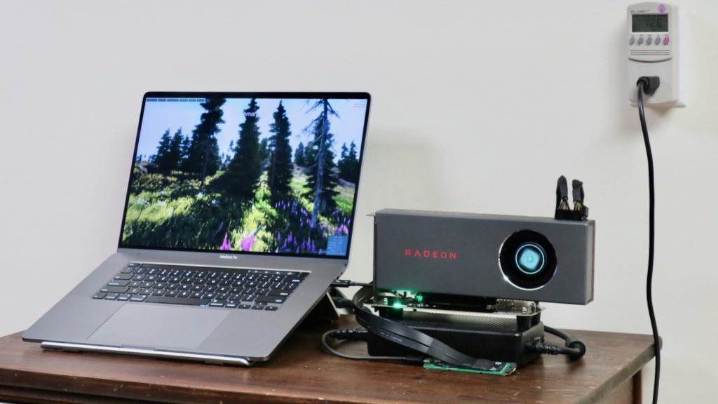 eGPU macbook