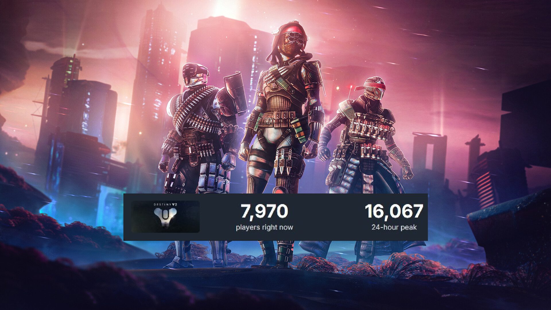 Destiny 2 Players