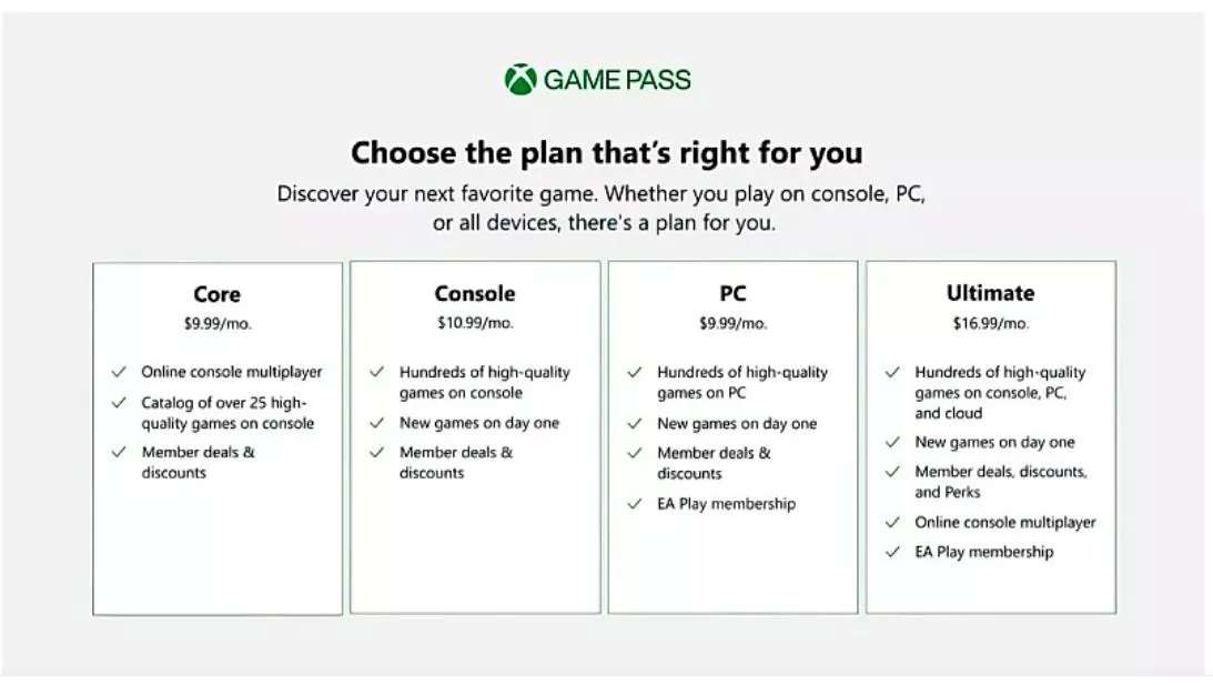 Xbox Game Pass