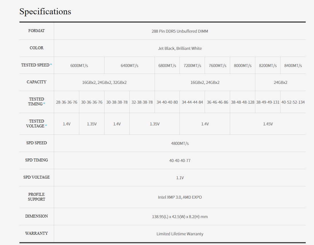 KLEVV Jet Black Edition URBANE V RGB DDR5 Specifications