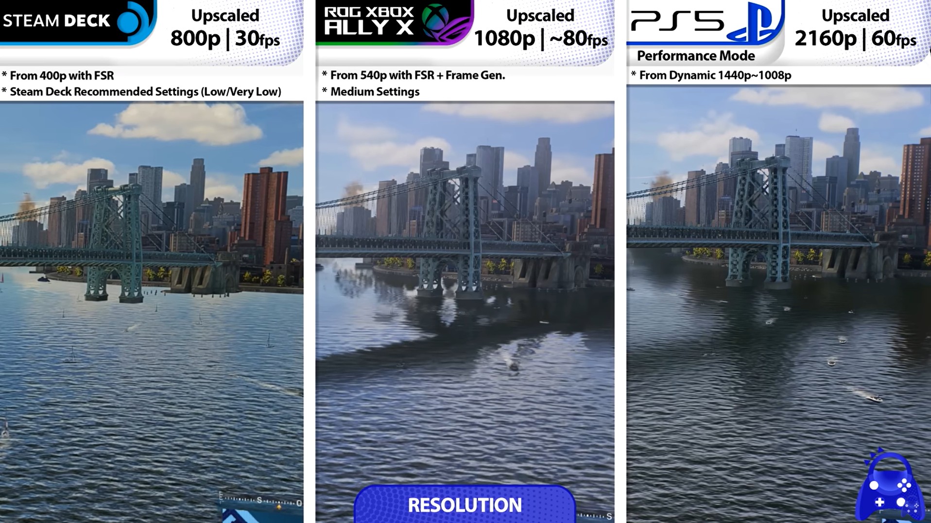 Xbox Ally X Comparison