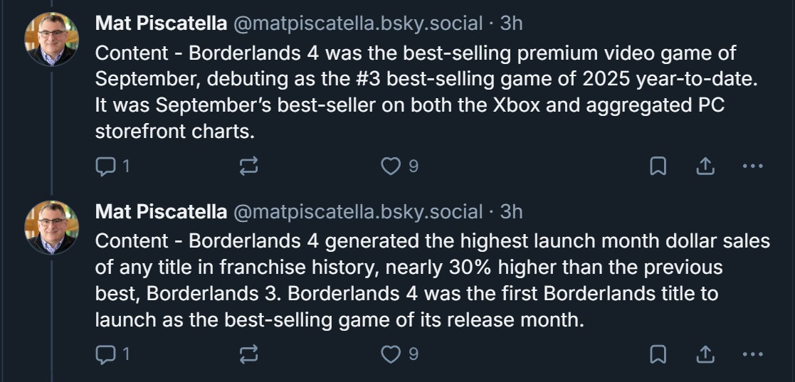 Borderlands 4 Sales